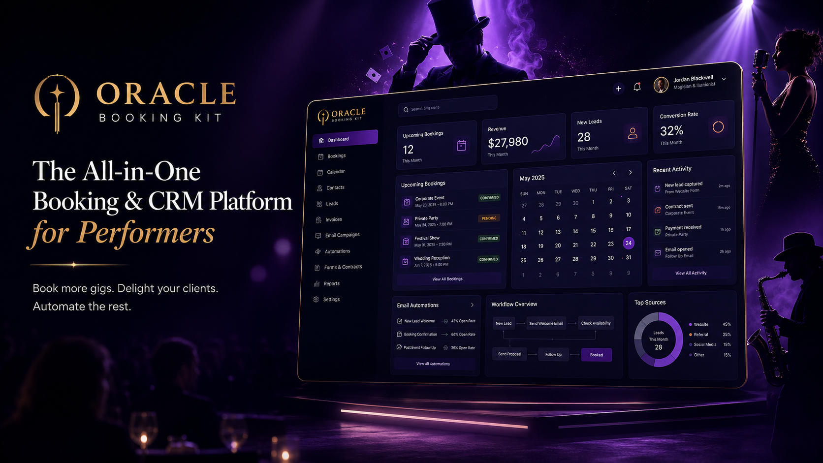Oracle Booking Kit